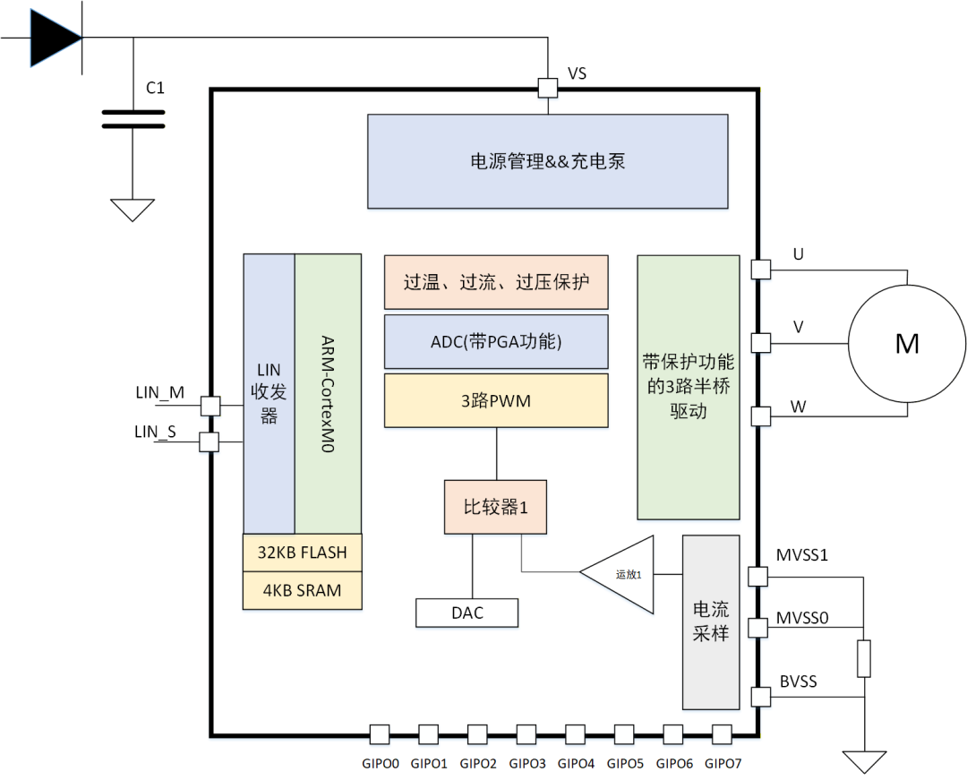 f3a32778-43b5-11f1-90a1-92fbcf53809c.png