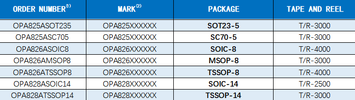 ff2624ea-4434-11f1-90a1-92fbcf53809c.png