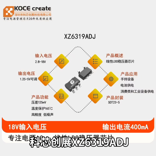 XZ6319ADJ輸入電壓2.8~18V 可調(diào)輸出電壓1.25V~5.0V 輸出電流400mA 穩(wěn)壓器LDO