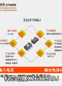 XZ6319ADJ输入电压2.8~18V 可调输出电压1.25V~5.0V 输出电流400mA 稳压器LDO