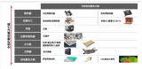 淺析AI COMPUTING領(lǐng)域的<b class='flag-5'>熱管理</b>關(guān)鍵技術(shù)路徑