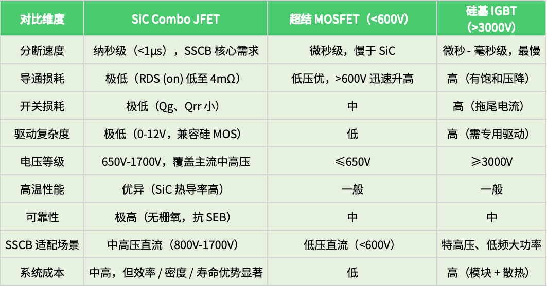 527cdbe2-49f4-11f1-90a1-92fbcf53809c.png