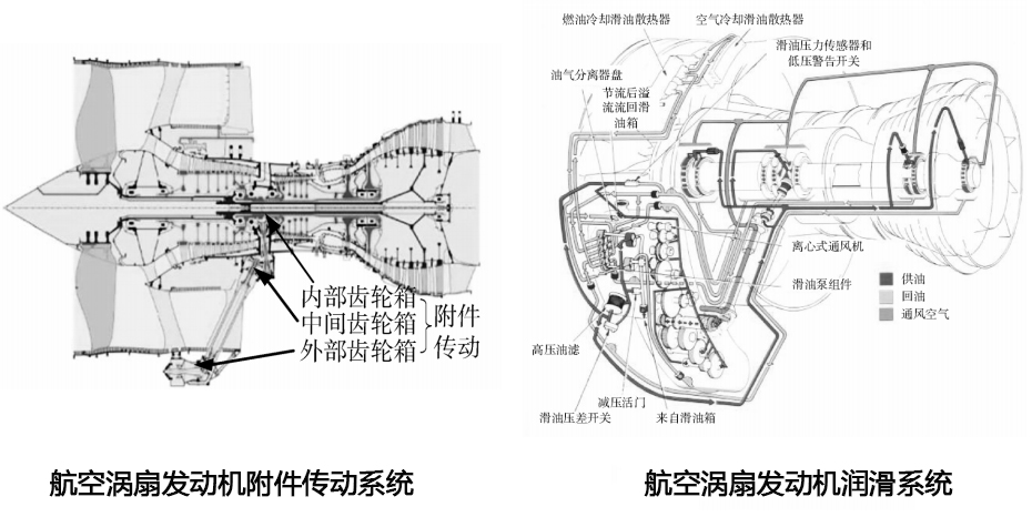 湖南泰德航空技術(shù)有限公司