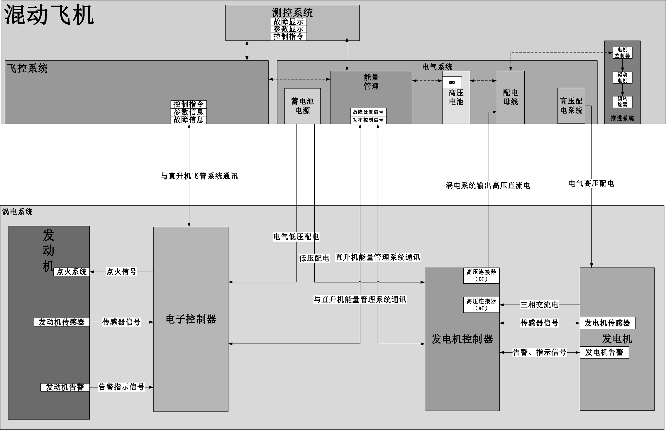 湖南泰德航空技術(shù)有限公司