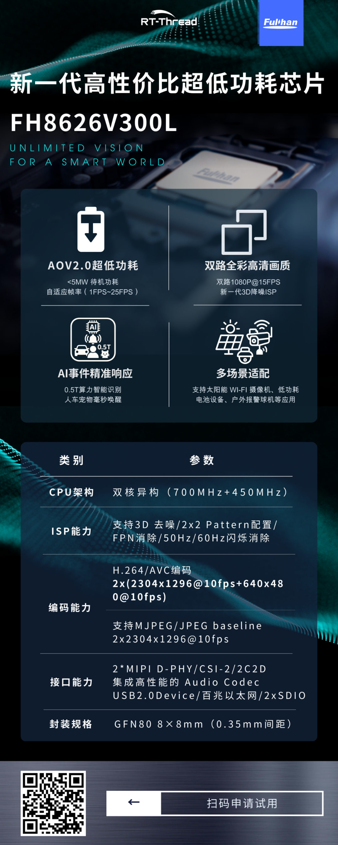 58fb18c6-49f9-11f1-ab55-92fbcf53809c.png