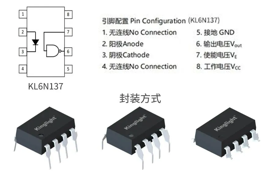晶臺高速光耦KL6N137為高效汽車充電保駕護航