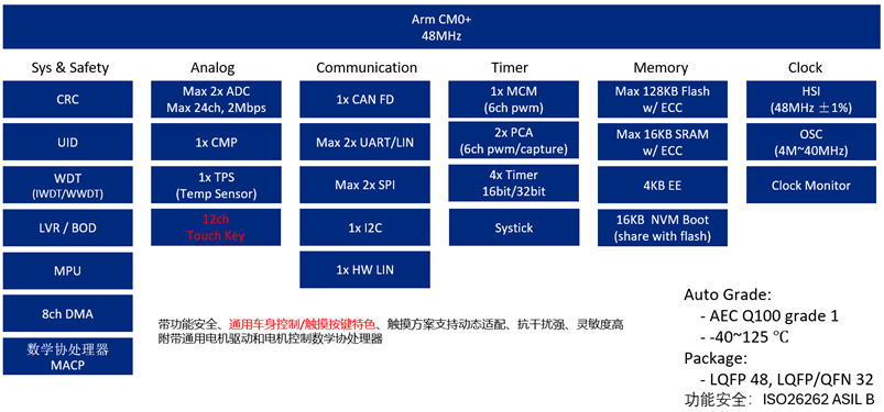 6db9f96e-447a-11f1-90a1-92fbcf53809c.png