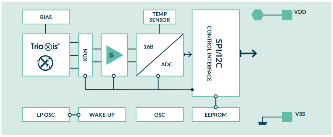 cdafc960-4a93-11f1-90a1-92fbcf53809c.png