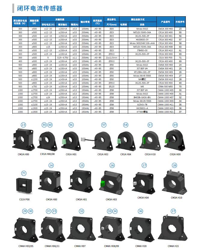 wKgZO2oBd-uAWgN8AALJHQ5y2y4313.png