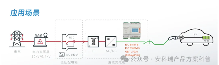 wKgZO2oBdmCALMEyAAGgQ_pkR7c375.png