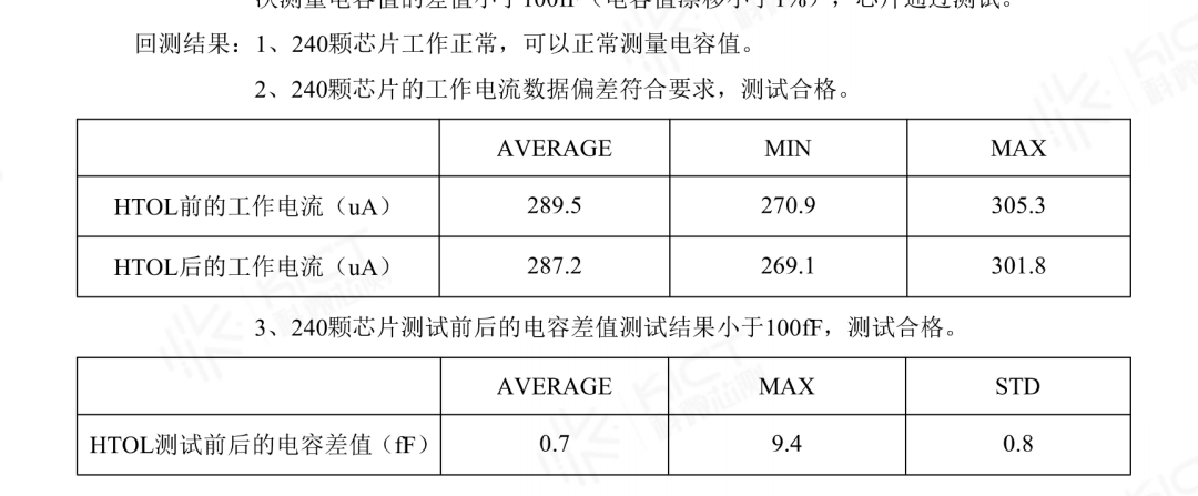 41b68b28-4477-11f1-90a1-92fbcf53809c.png