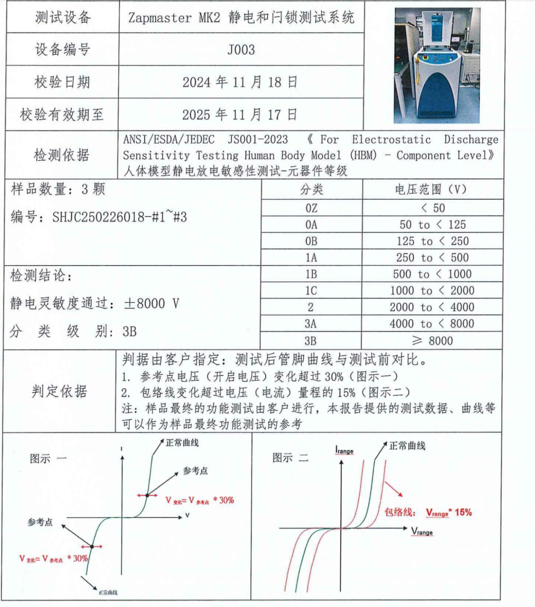 43f50fe0-4477-11f1-90a1-92fbcf53809c.png