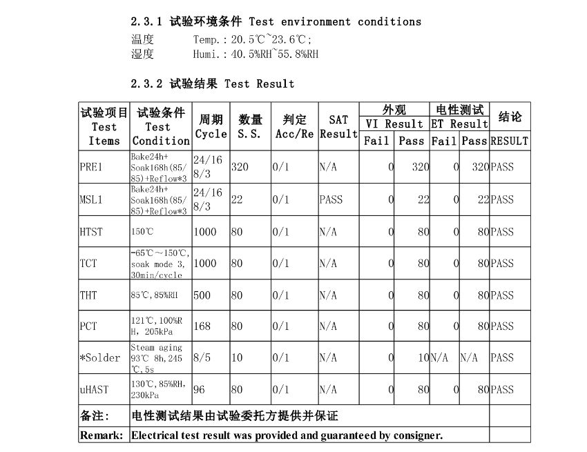 40f48410-4477-11f1-90a1-92fbcf53809c.png