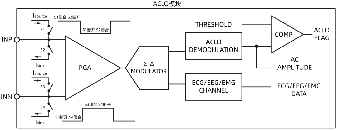9f37cbc0-447e-11f1-90a1-92fbcf53809c.png