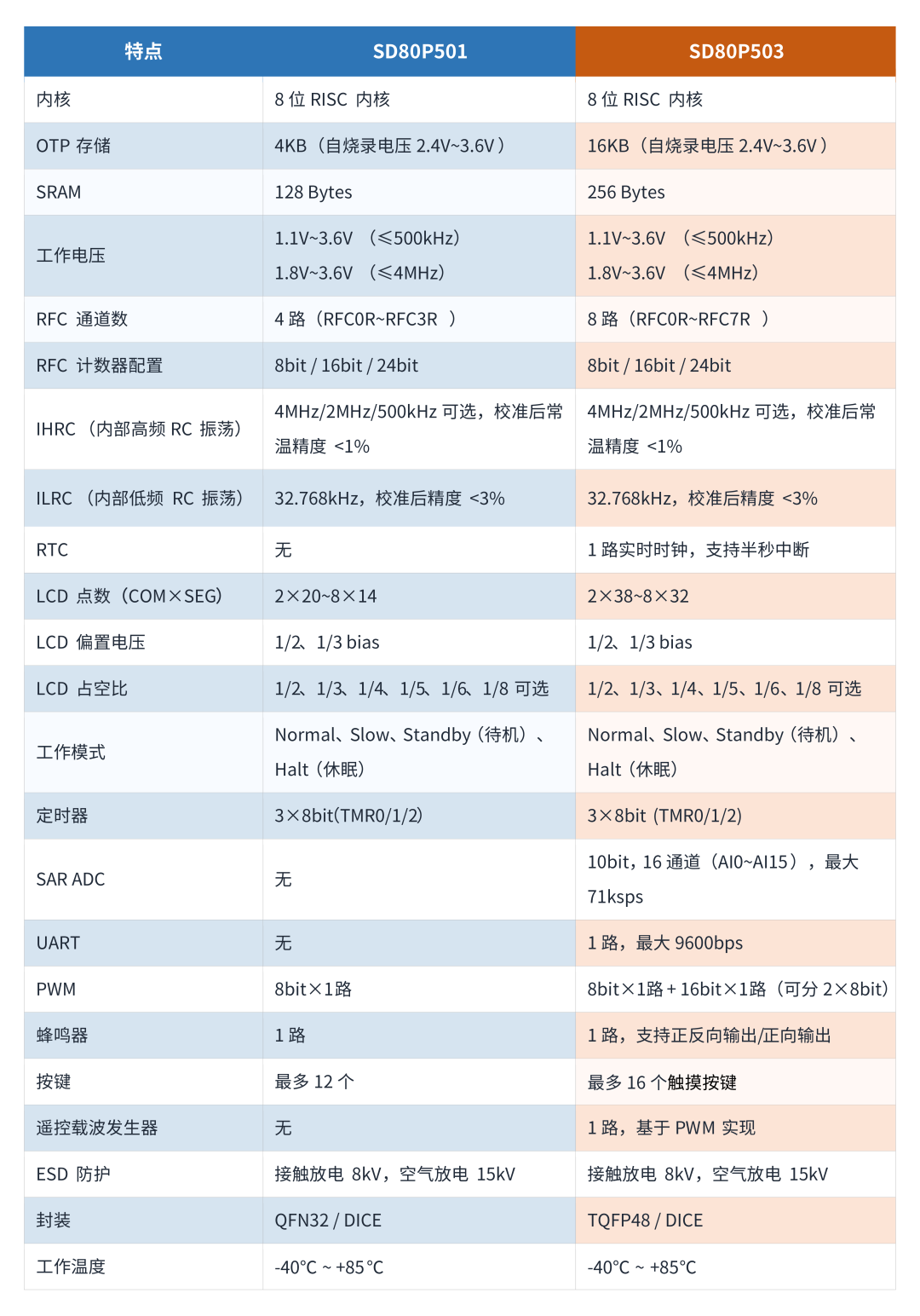 228c8122-44f3-11f1-90a1-92fbcf53809c.png