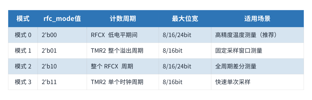 239756be-44f3-11f1-90a1-92fbcf53809c.png