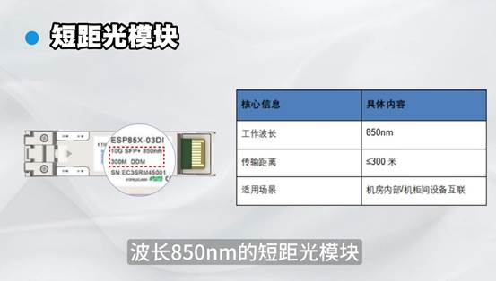 長距離vs短距離光模塊有哪些不同？