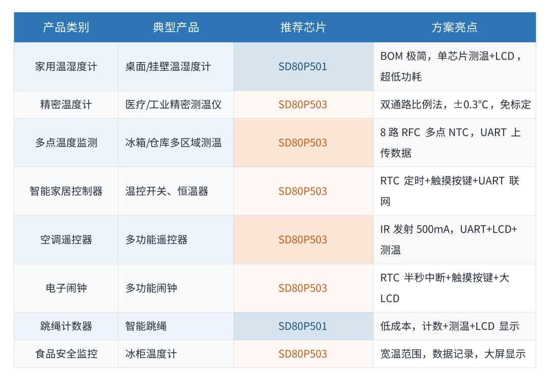 250b3902-44f3-11f1-90a1-92fbcf53809c.png