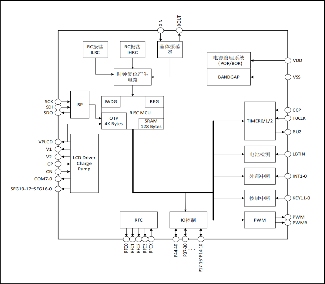 22e91cac-44f3-11f1-90a1-92fbcf53809c.png