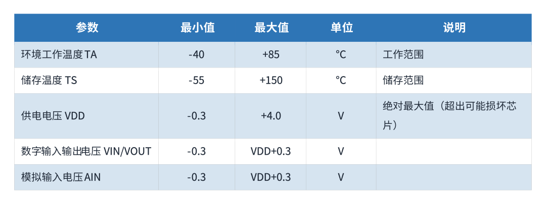 2444559e-44f3-11f1-90a1-92fbcf53809c.png