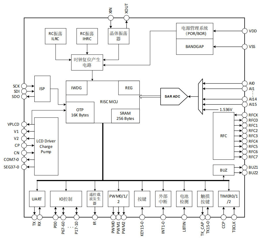23438e9e-44f3-11f1-90a1-92fbcf53809c.png