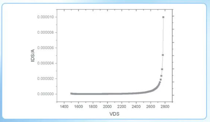 wKgZPGoCgG2AT8HWAAEFL0VK2vk360.png