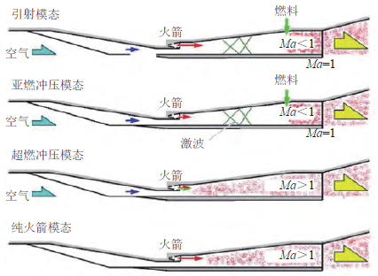湖南泰德航空技術(shù)有限公司