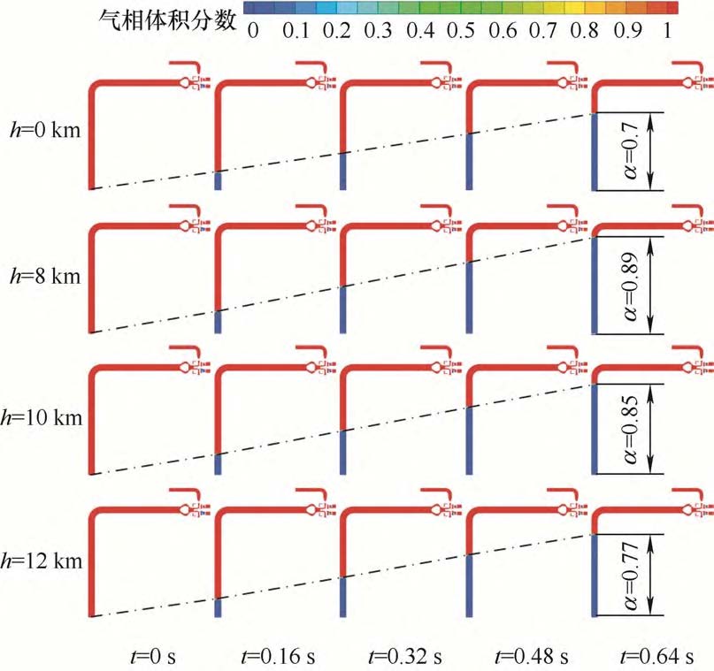 湖南泰德航空技術(shù)有限公司