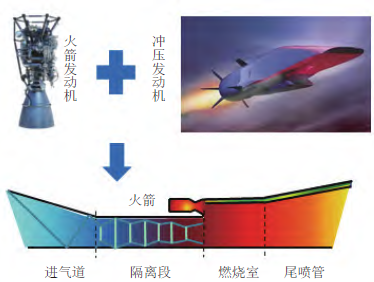 湖南泰德航空技術(shù)有限公司