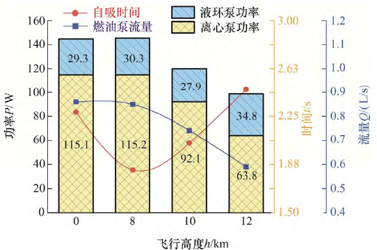 湖南泰德航空技術(shù)有限公司