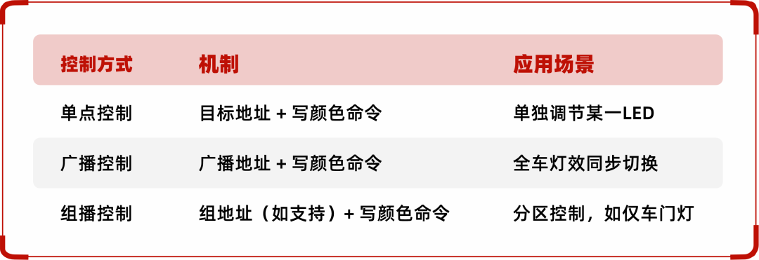 9357a66c-48df-11f1-90a1-92fbcf53809c.png