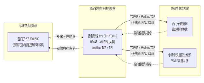 wKgZO2oCn_6ASlFWAAELH_B93-E327.png