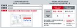 ROHM PLECS Simulator<b class='flag-5'>仿真</b>工具上線