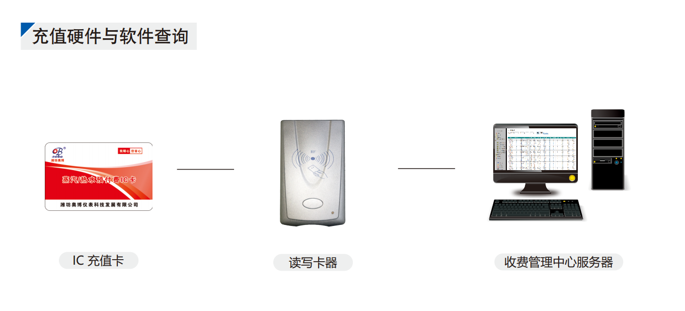 wKgZO2oCx0CABvc_AALWjUbCO9w816.png