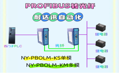 突破距離與干擾的雙重枷鎖：耐達(dá)訊自動(dòng)化Profibus光纖技術(shù)應(yīng)用解析