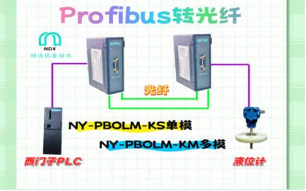 工業(yè)通信的“性價(jià)比之王”：耐達(dá)訊自動(dòng)化Profibus轉(zhuǎn)光纖，省錢又省心