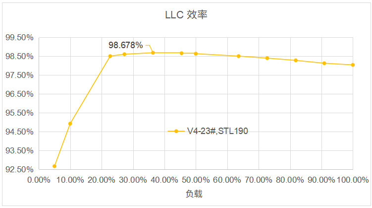 0e924c26-4a73-11f1-90a1-92fbcf53809c.png