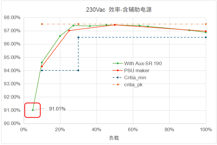 0ee67012-4a73-11f1-90a1-92fbcf53809c.png