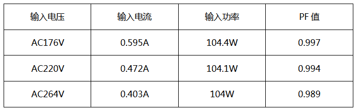 wKgZO2oC3X6AApK1AAAoRxZpbUs045.png