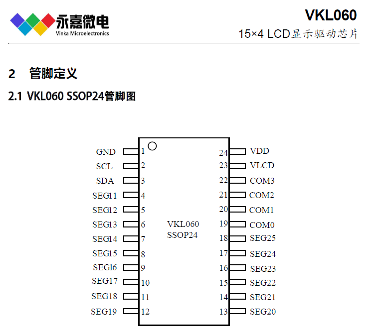 低功耗液晶屏驅(qū)動芯片VKL060 SSOP24段碼顯示驅(qū)動原廠 提供技術(shù)支持