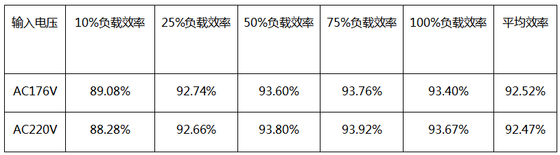 wKgZPGoC3aKAWpAfAAAxY6_nlV4241.png