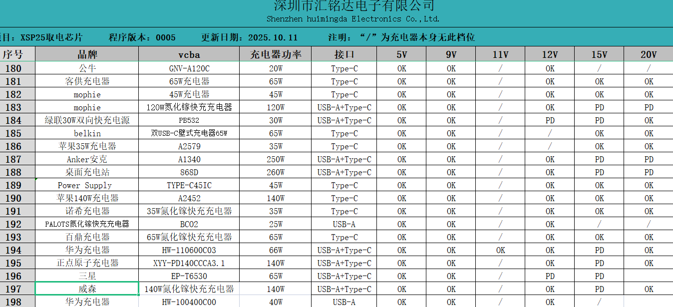 wKgZPGoC3zqAR9GCAAHpHL2P2KM940.png