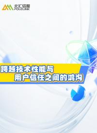 跨越技术性能与用户信任之间的鸿沟，晚上8点直播#ADAS #驾驶辅助 
