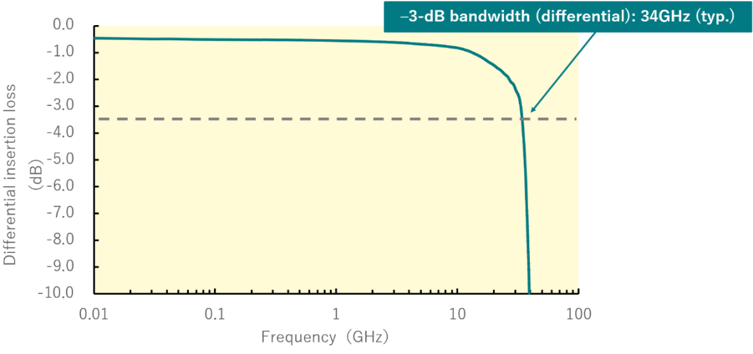 72f9de52-49f8-11f1-90a1-92fbcf53809c.png