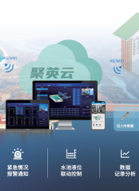 小区水泵智能监控系统，高效解决供水运维难题#plc #物联网 
