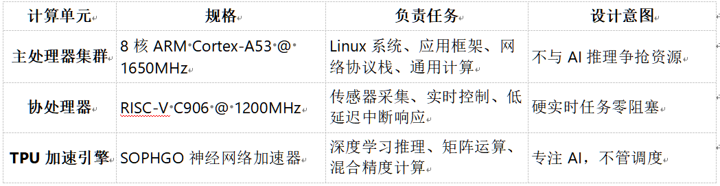 wKgZO2oDIueAJvBnAAEKBejfqzU264.png