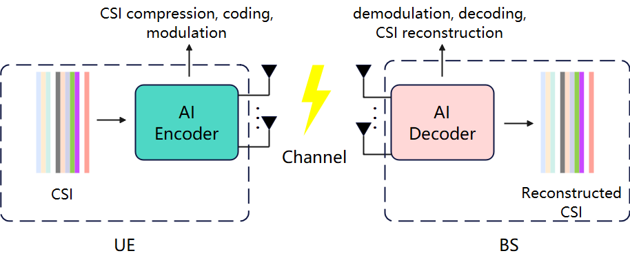 0c5e336e-49cb-11f1-90a1-92fbcf53809c.png