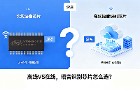 離線語音識別芯片與在線語音識別芯片，到底該怎么選？—廣州唯創(chuàng)電子WTK6900HA/HC語音識別芯片深度解析