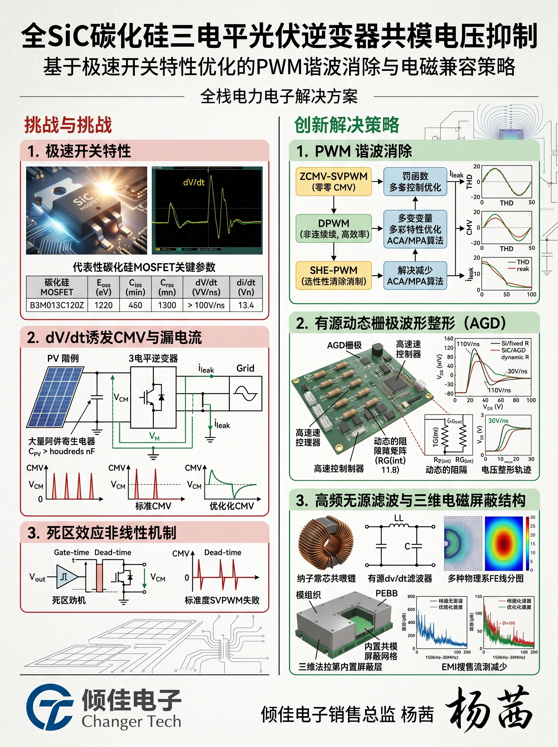SiC碳化硅三電平光伏逆變器共模電壓抑制：基于極速開關(guān)特性優(yōu)化的PWM諧波消除