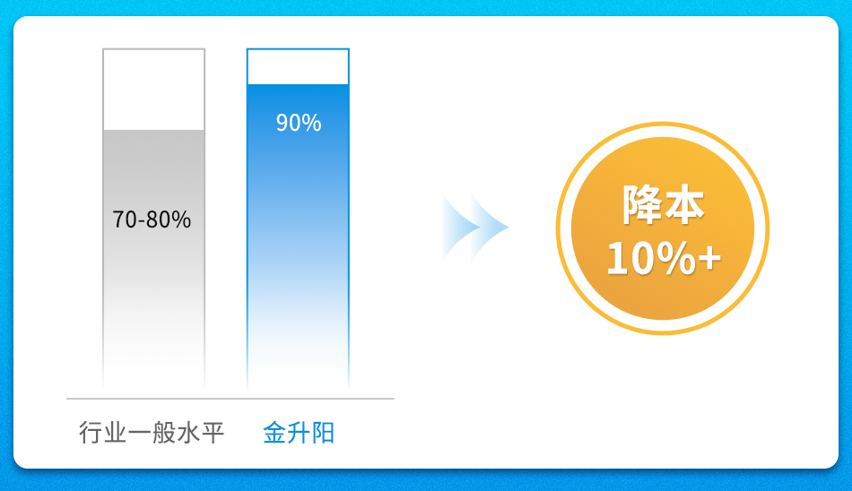 e88d7dea-4a93-11f1-90a1-92fbcf53809c.png